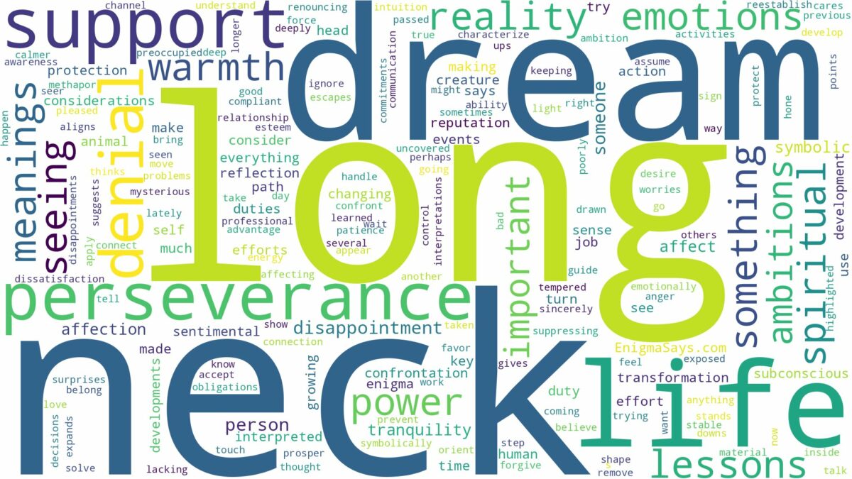 dream about long neck and related dreams with their meanings in a word cloud