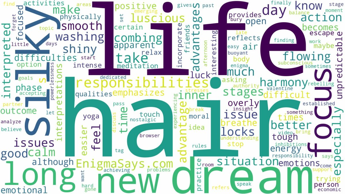 dream about long silky hair and related dreams with their meanings in a word cloud