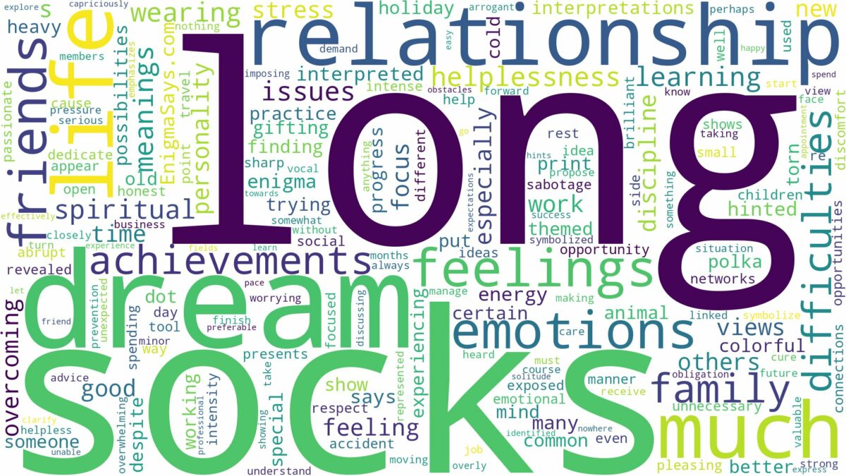 dream about long socks and related dreams with their meanings in a word cloud