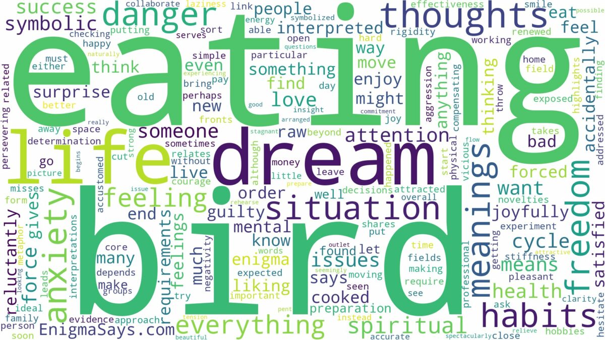 dream of eating a bird and related dreams with their meanings in a word cloud