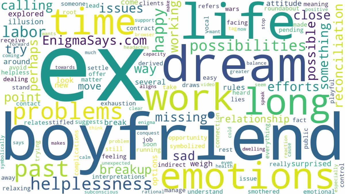 dream about long time ex boyfriend and related dreams with their meanings in a word cloud