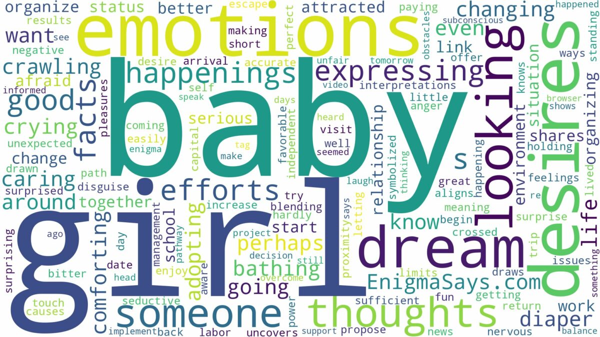 dreaming of looking after a baby girl and related dreams with their meanings in a word cloud