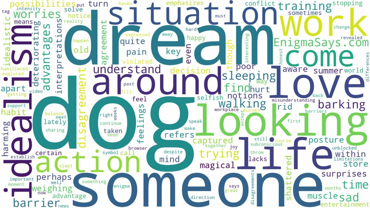 dreaming of looking after a dog and related dreams with their meanings in a word cloud