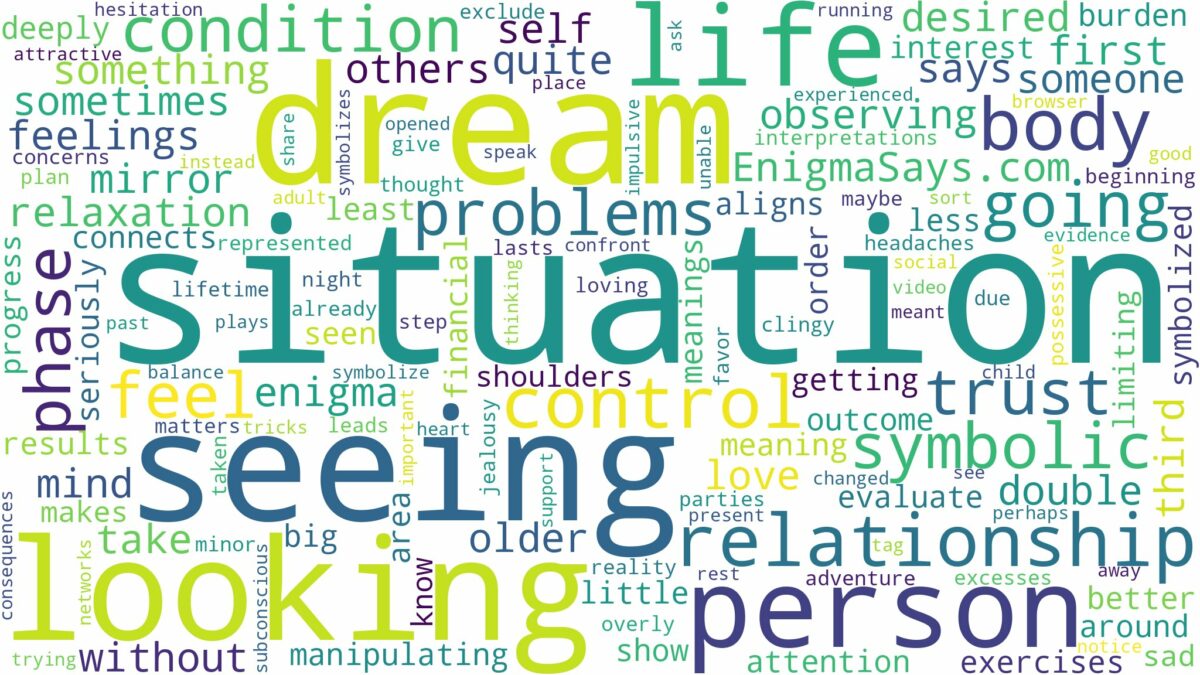 dream of looking at yourself and related dreams with their meanings in a word cloud