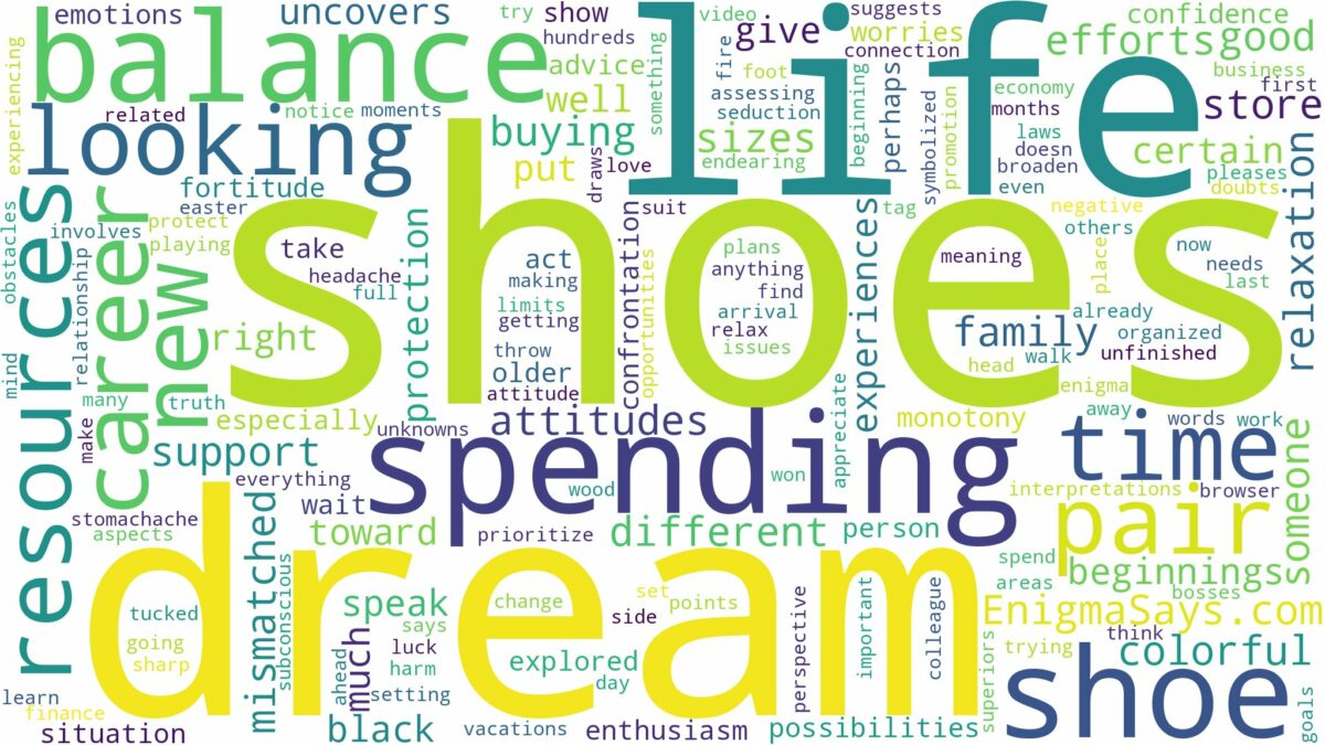 dreaming of looking for a pair of shoes and related dreams with their meanings in a word cloud