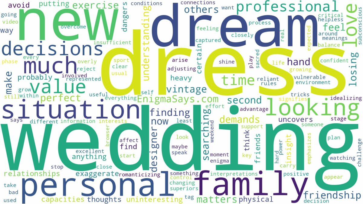 dreaming of looking for a wedding dress and related dreams with their meanings in a word cloud