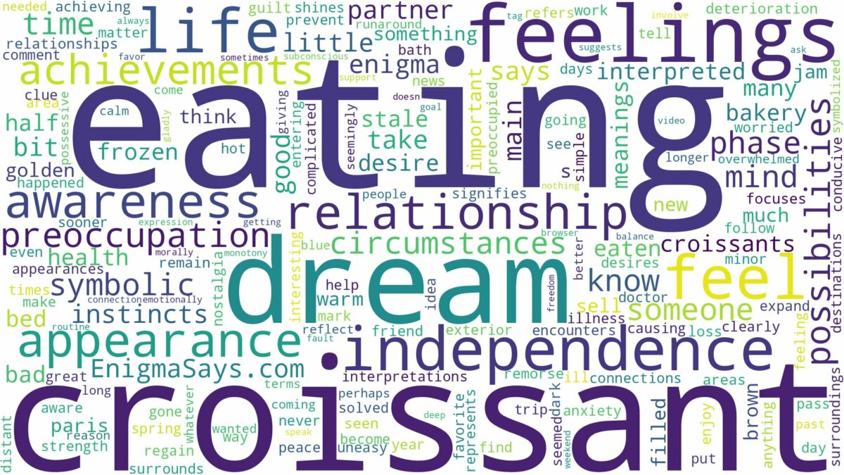 dream of eating a croissant and related dreams with their meanings in a word cloud