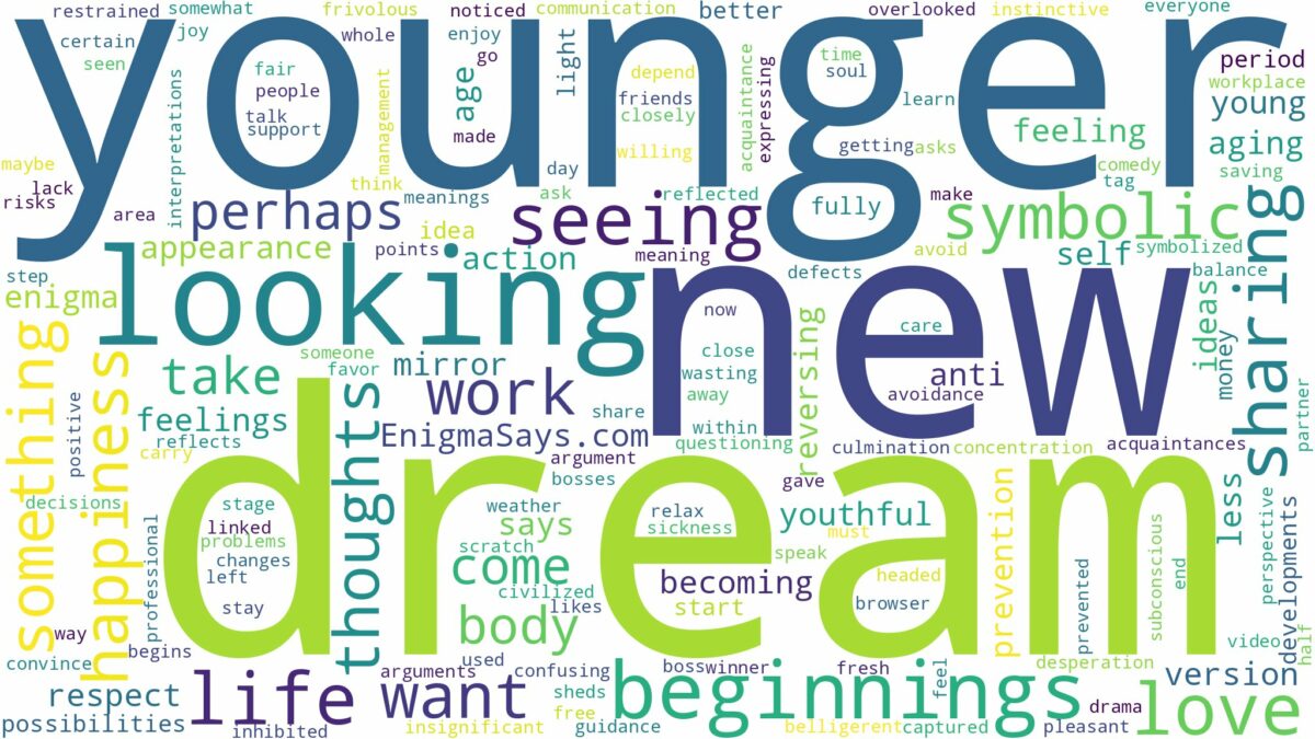 dream of looking younger and related dreams with their meanings in a word cloud