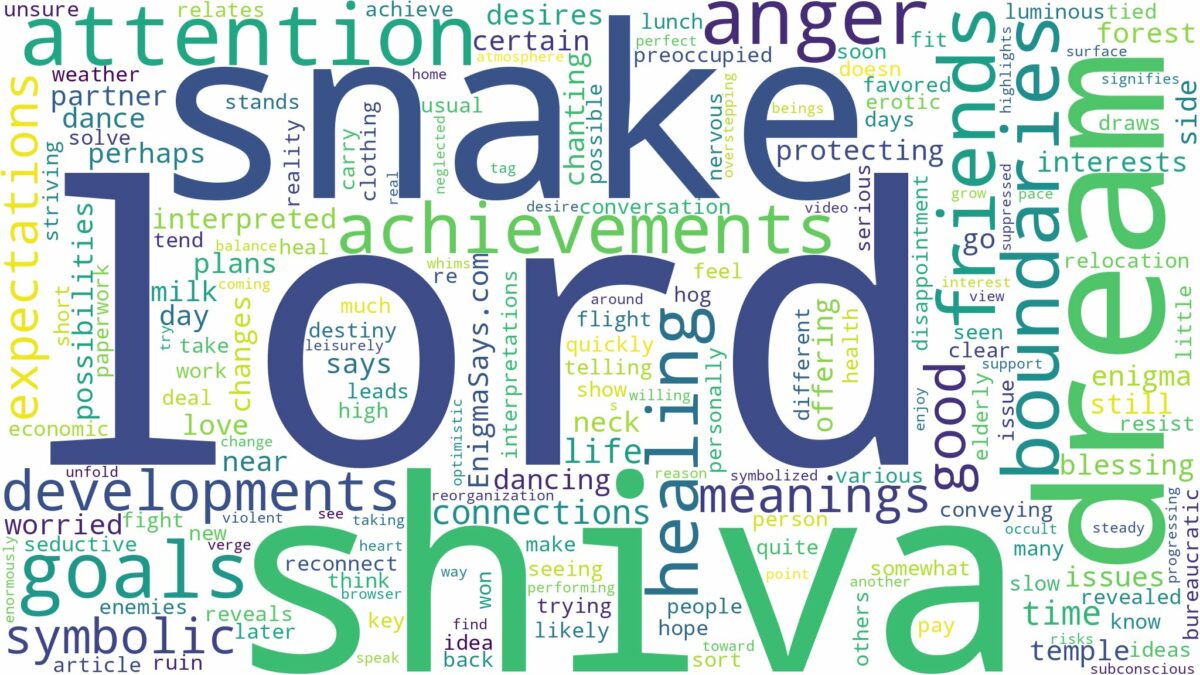 dream about lord shiva snake and related dreams with their meanings in a word cloud