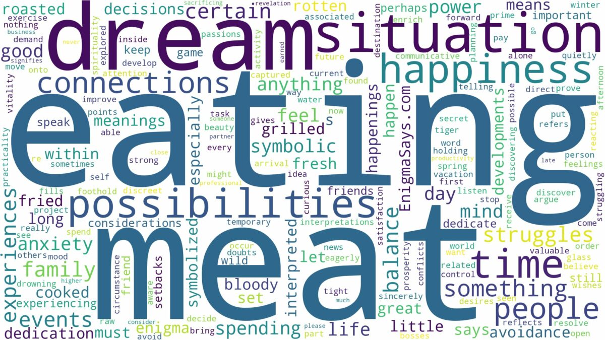 dream of eating a meat and related dreams with their meanings in a word cloud