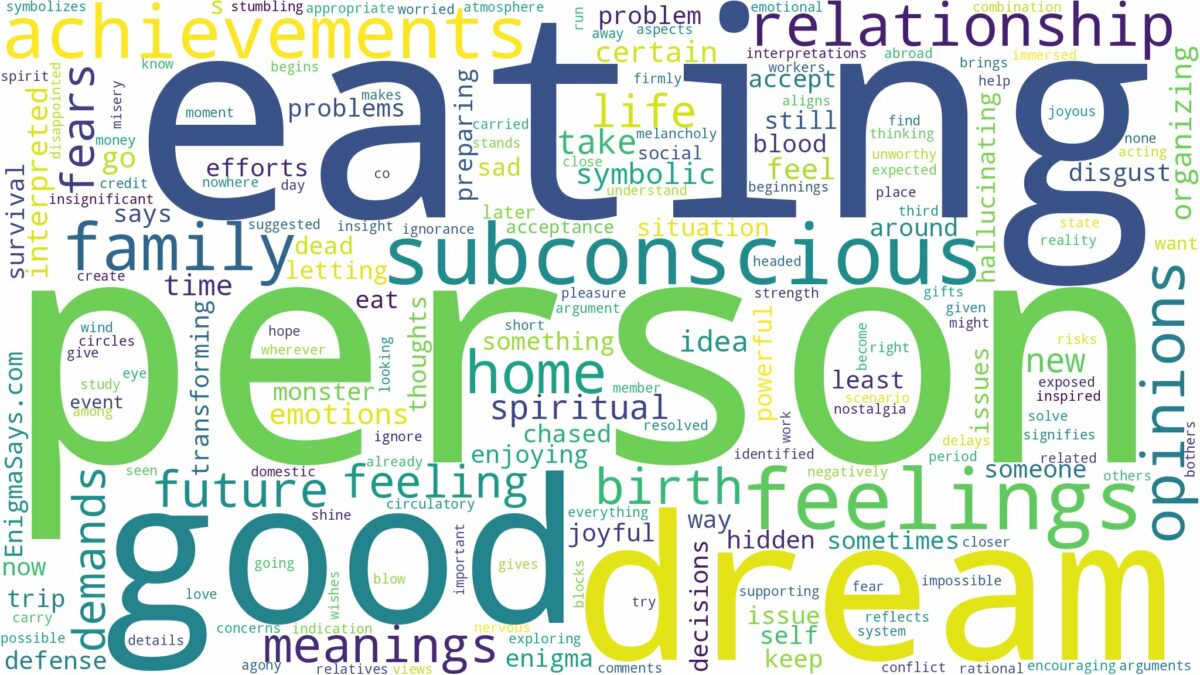 dream of eating a person and related dreams with their meanings in a word cloud