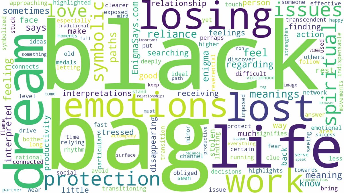 dreaming of losing black bag and related dreams with their meanings in a word cloud