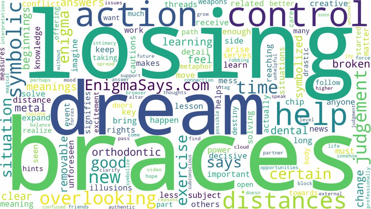 dream of losing braces and related dreams with their meanings in a word cloud