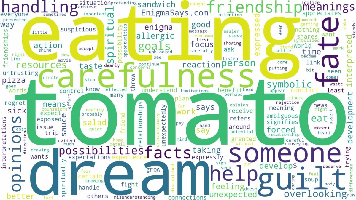 dream of eating a tomato and related dreams with their meanings in a word cloud