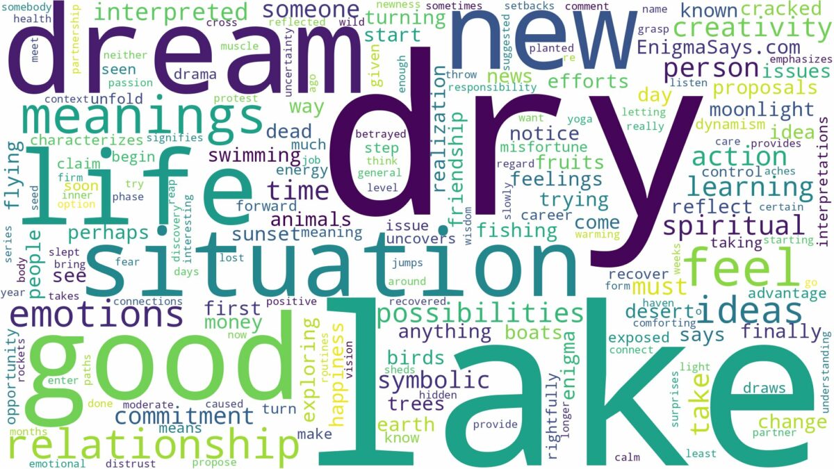 dream about a dry lake and related dreams with their meanings in a word cloud