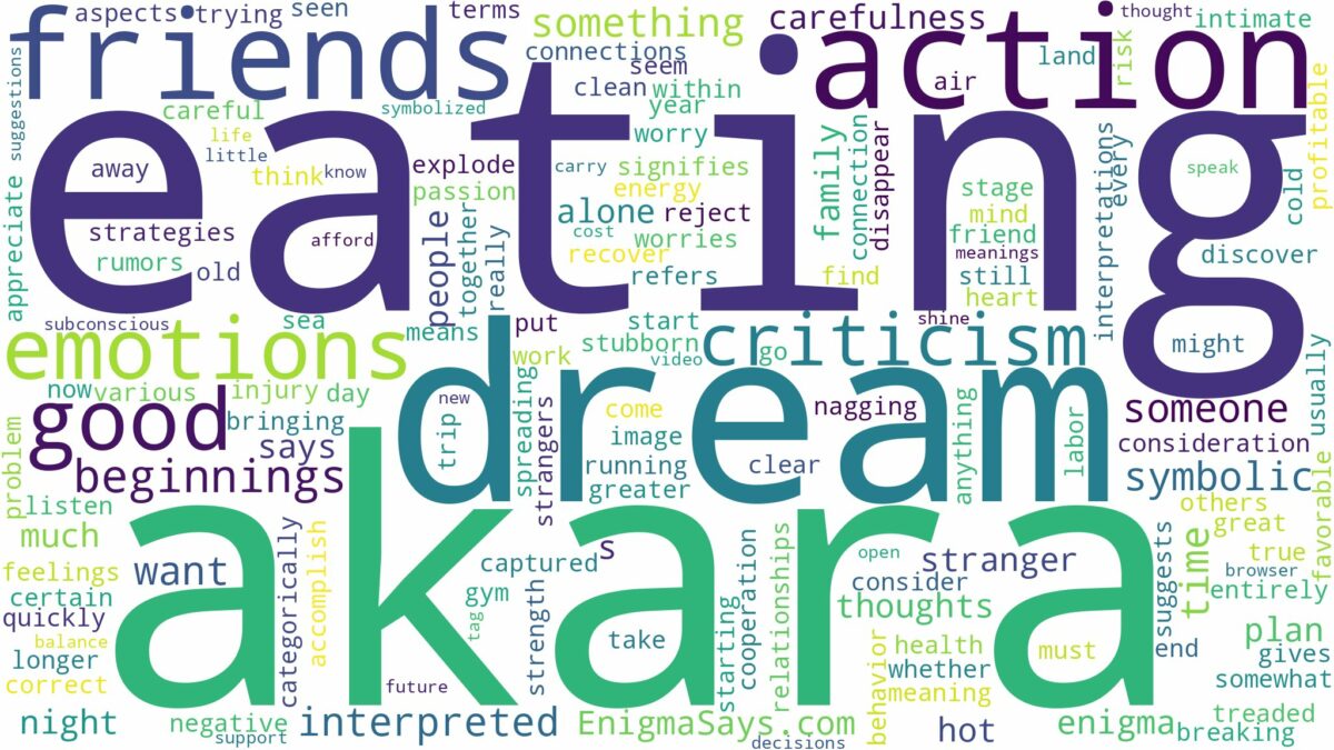 dream of eating akara and related dreams with their meanings in a word cloud