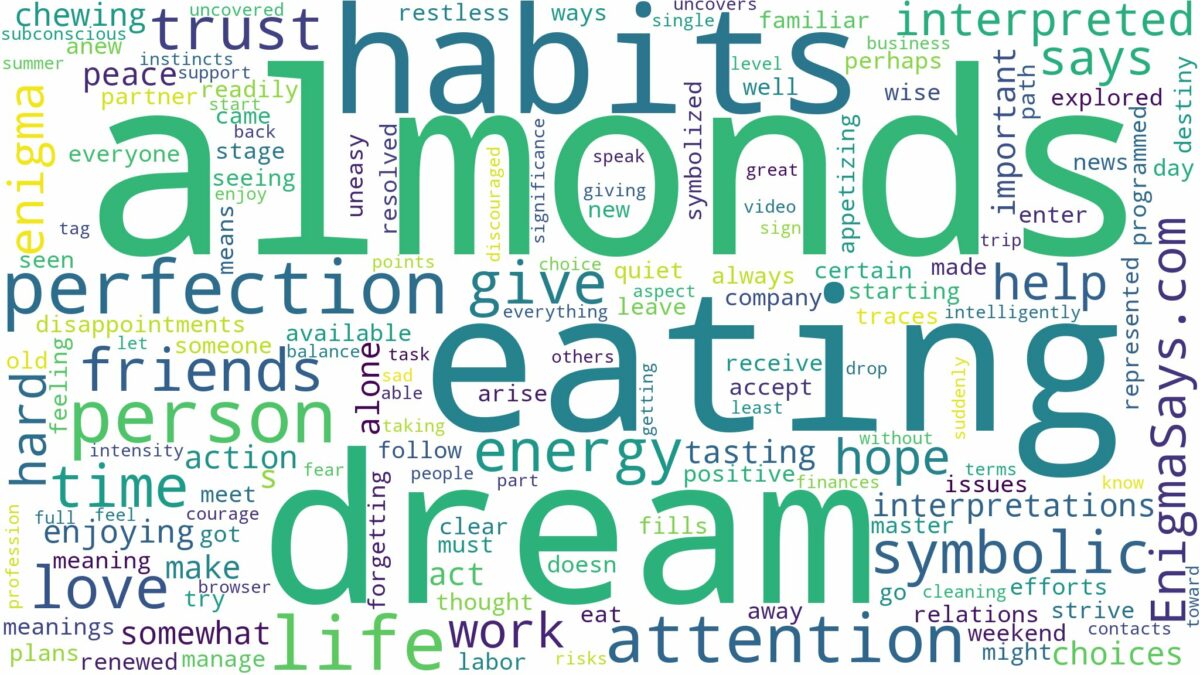 dream of eating almonds and related dreams with their meanings in a word cloud