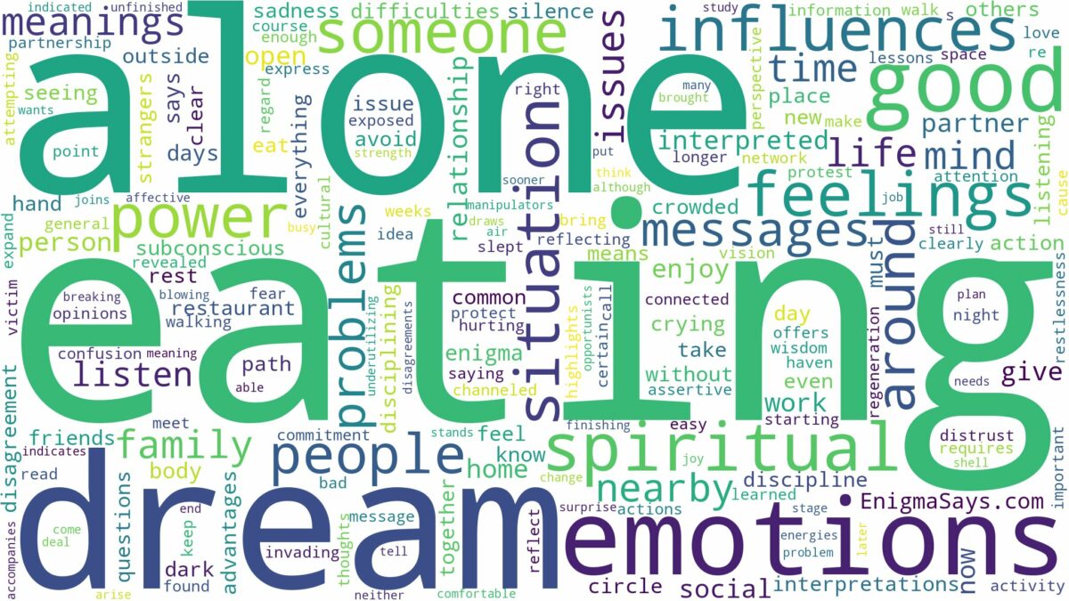 dream of eating alone and related dreams with their meanings in a word cloud