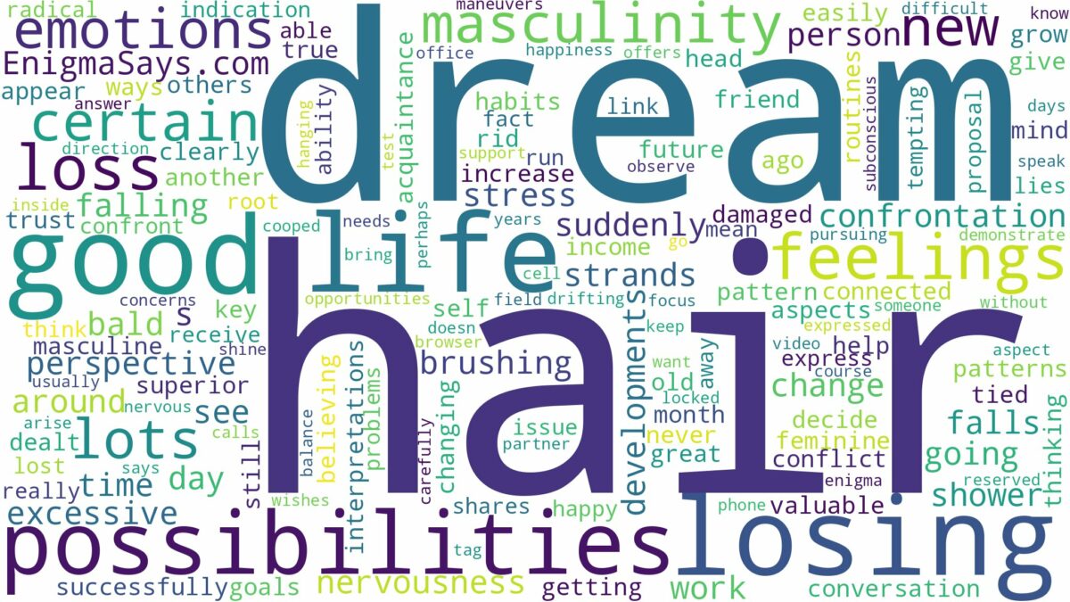 dreaming of losing lots of hair and related dreams with their meanings in a word cloud