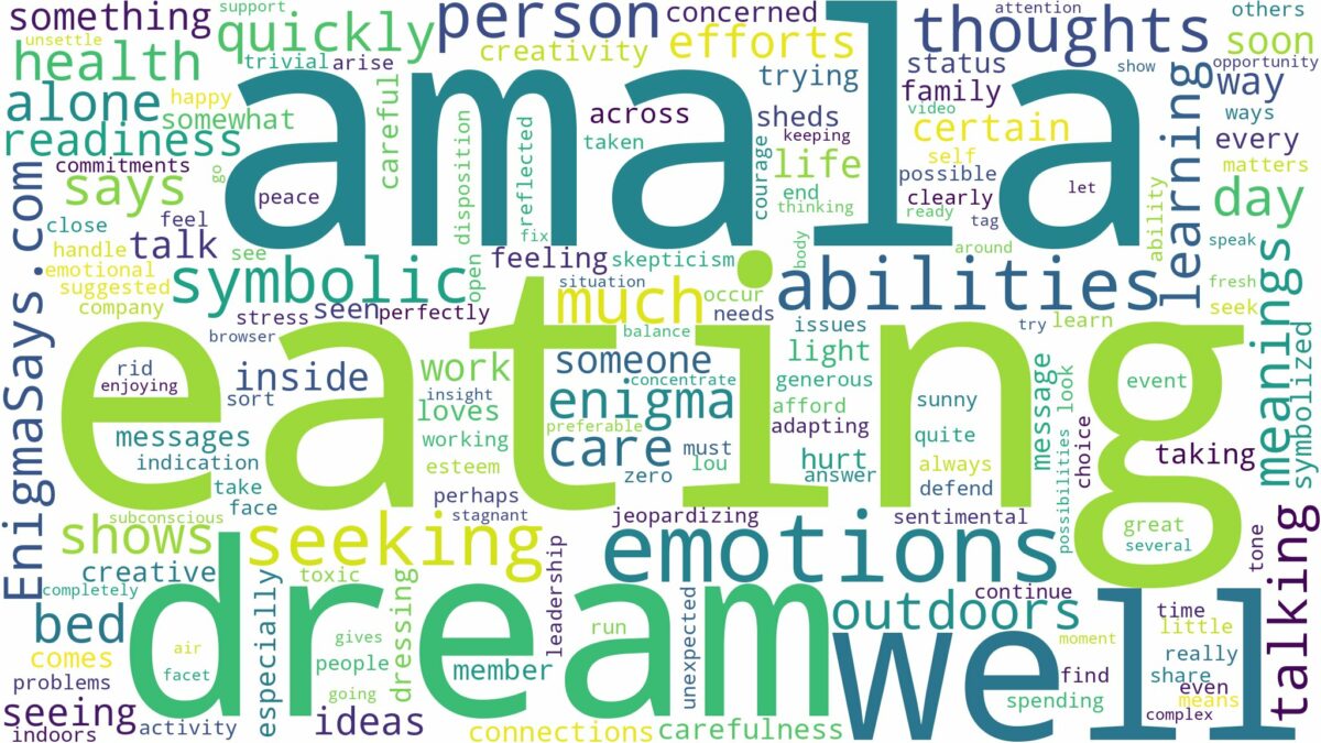 dream of eating amala and related dreams with their meanings in a word cloud