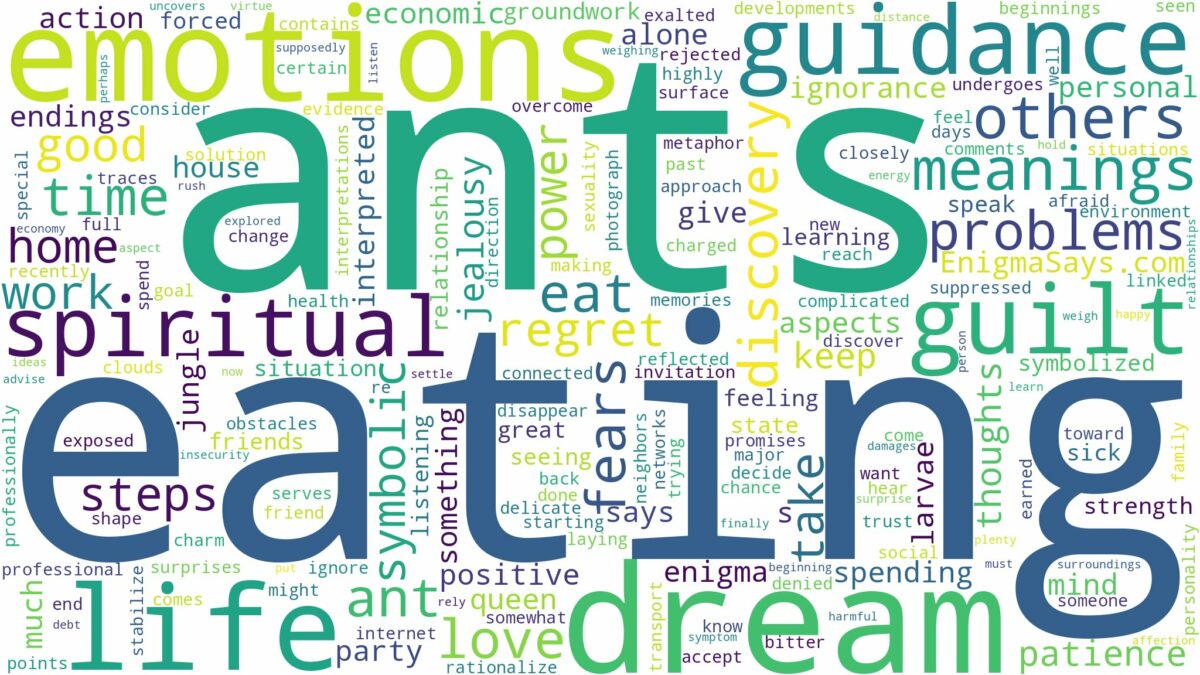 dream of eating ants and related dreams with their meanings in a word cloud