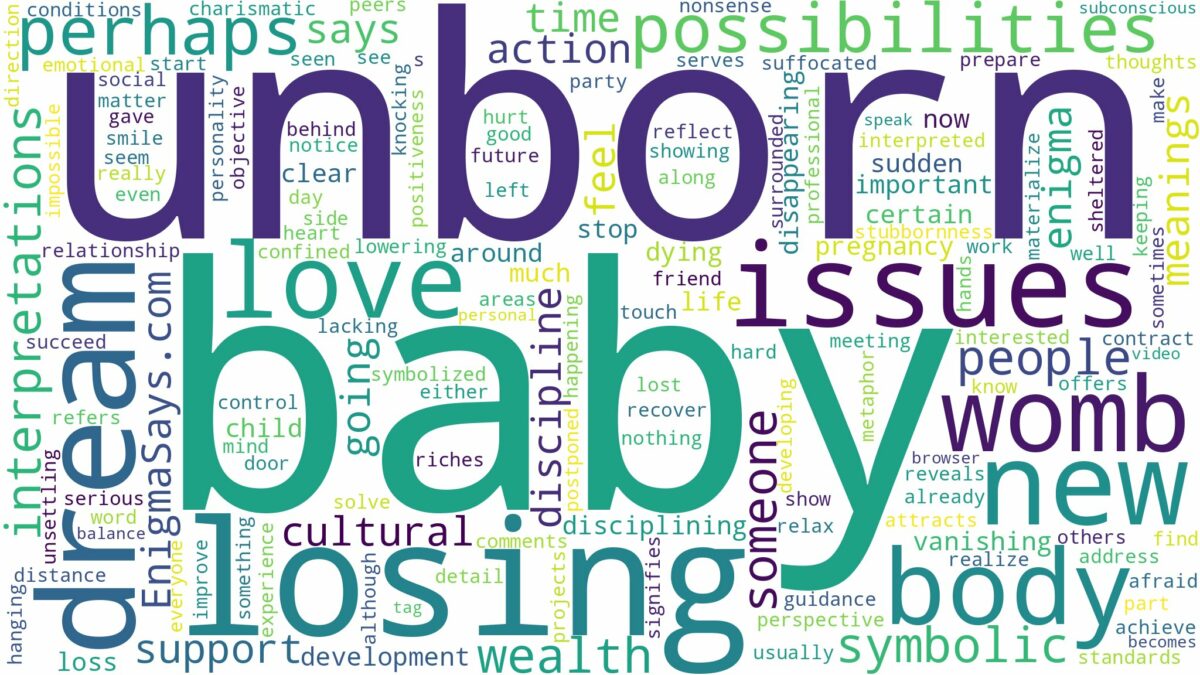 dreaming of losing your unborn baby and related dreams with their meanings in a word cloud