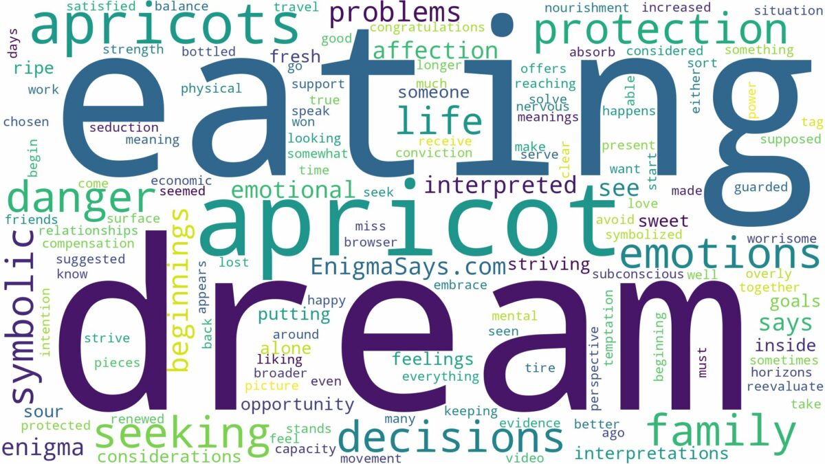 dream of eating apricot and related dreams with their meanings in a word cloud