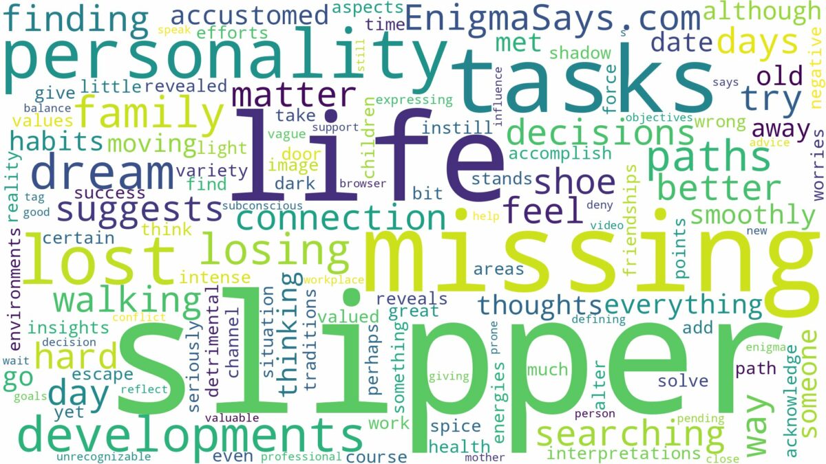 dreaming of losing one slipper and related dreams with their meanings in a word cloud