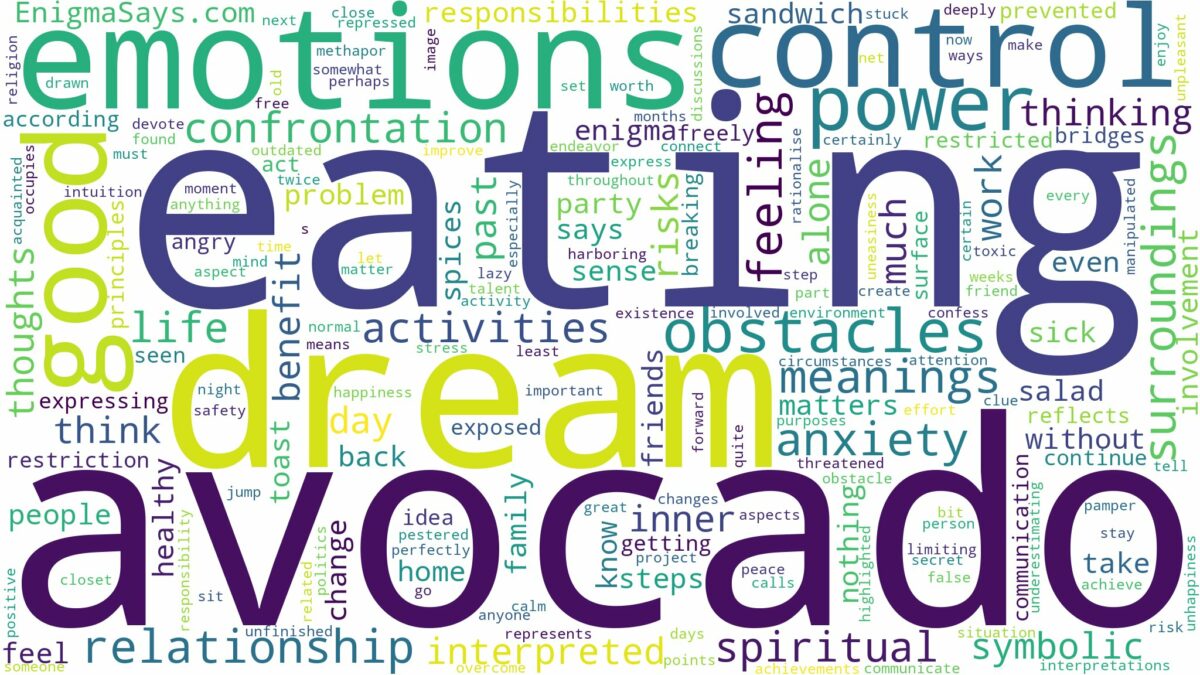 dream of eating avocado and related dreams with their meanings in a word cloud