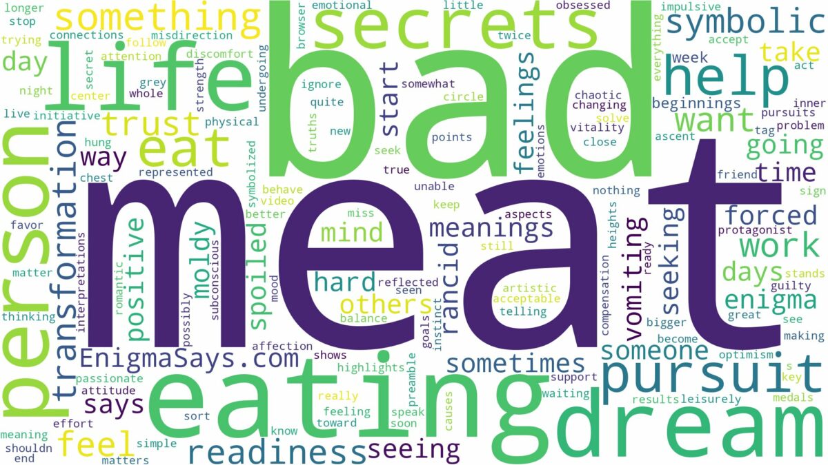 dreaming of eating bad meat and related dreams with their meanings in a word cloud