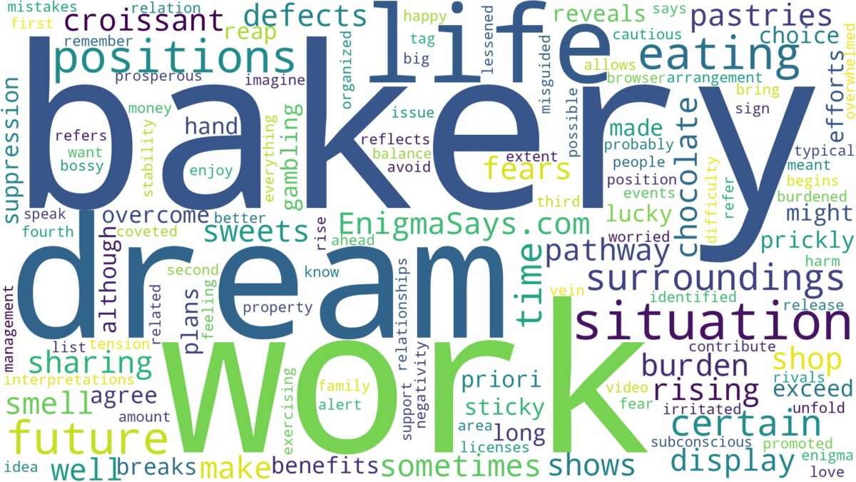 dream of eating bakery and related dreams with their meanings in a word cloud