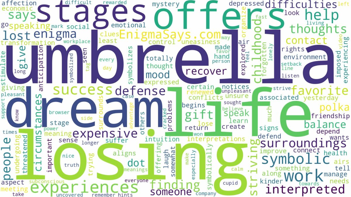 dream of losing umbrella and related dreams with their meanings in a word cloud