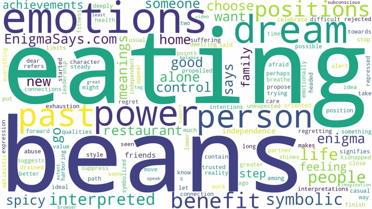 dream of eating beans and related dreams with their meanings in a word cloud