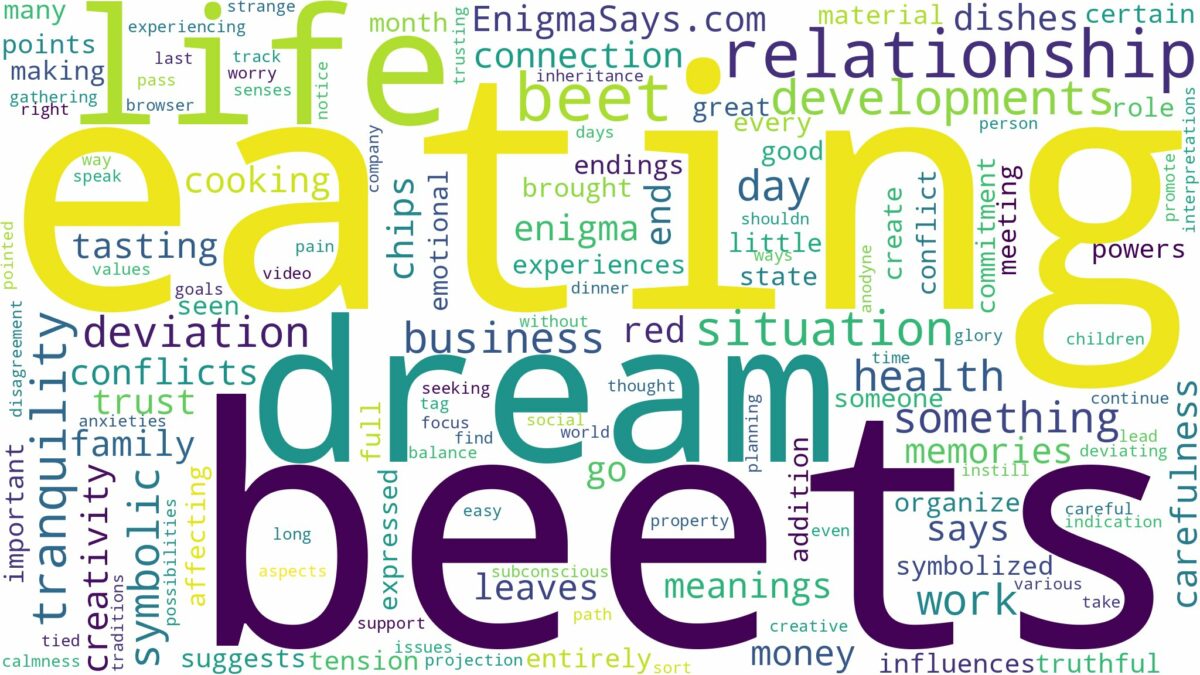 dream of eating beets and related dreams with their meanings in a word cloud