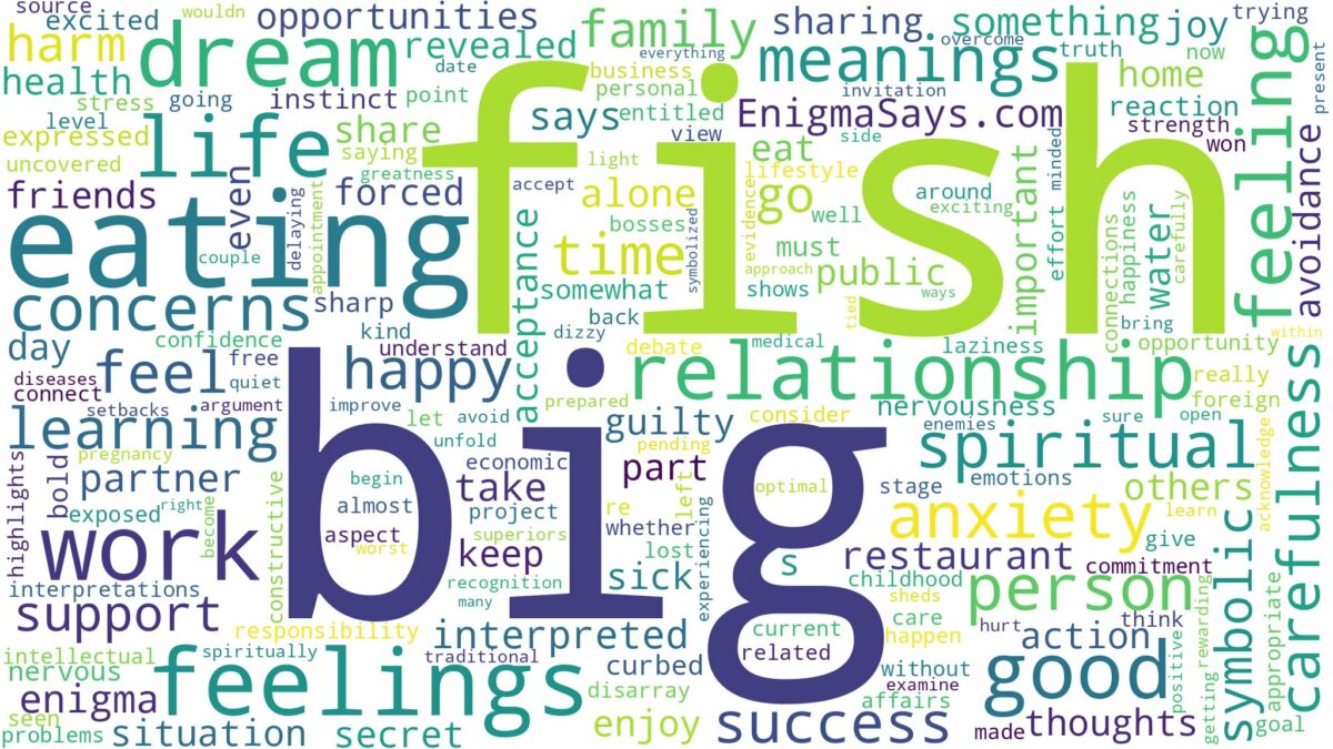 dreaming of eating big fish and related dreams with their meanings in a word cloud