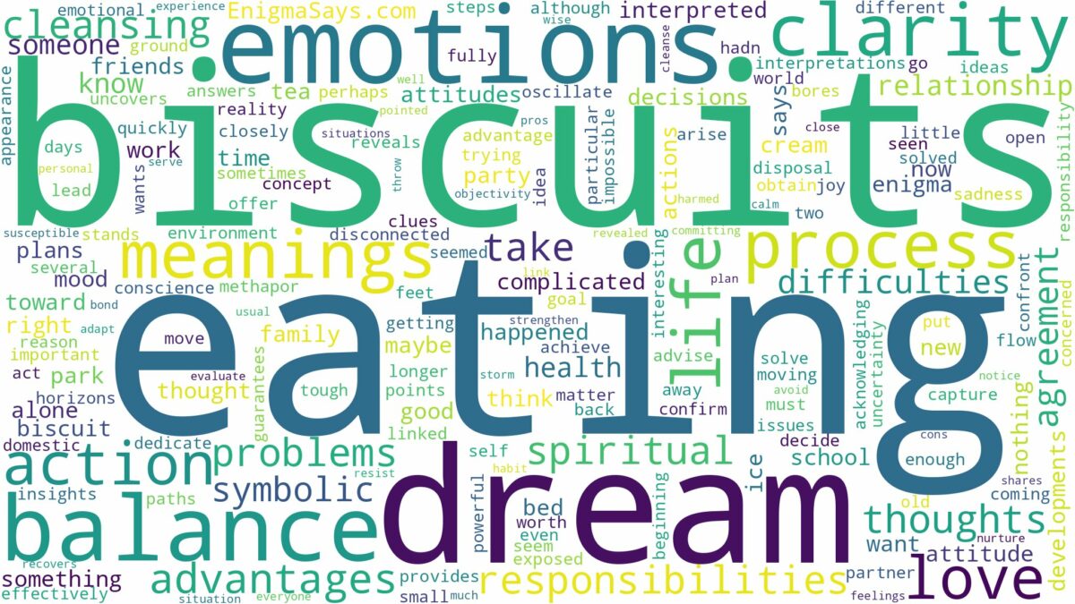 dream of eating biscuits and related dreams with their meanings in a word cloud