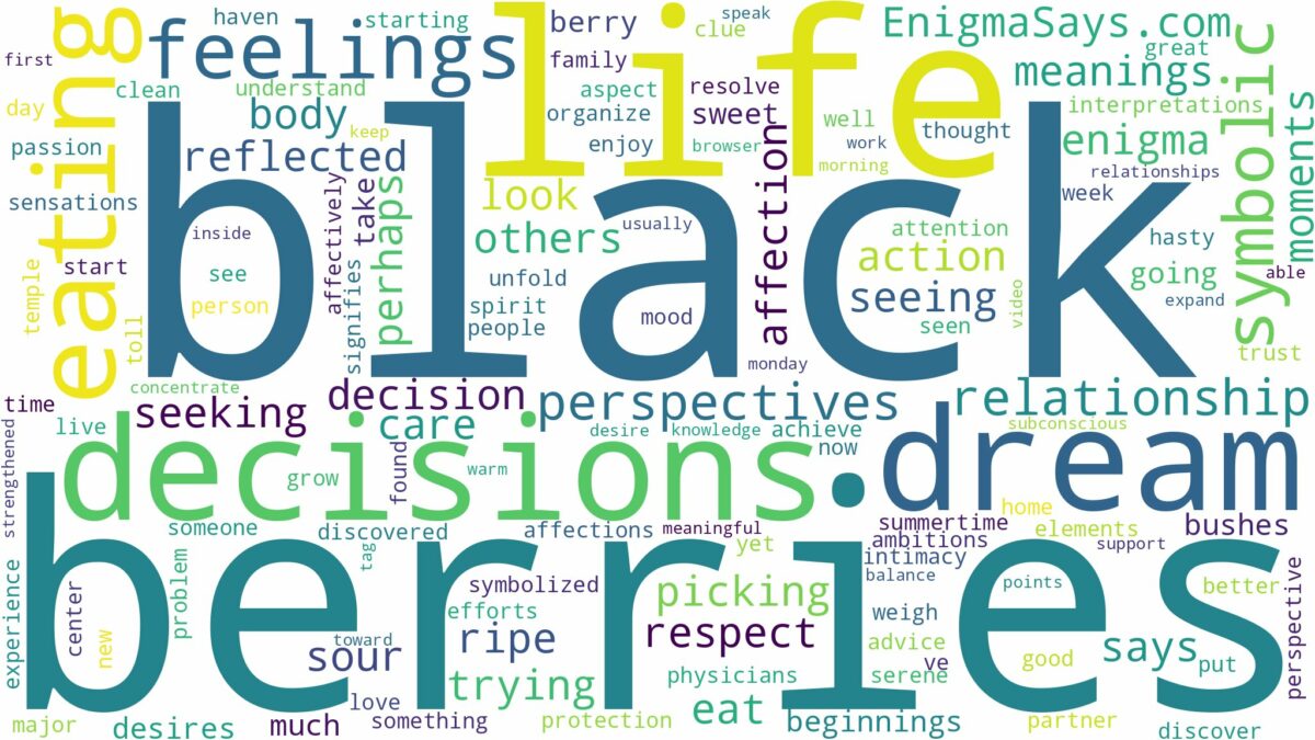 dreaming of eating black berries and related dreams with their meanings in a word cloud