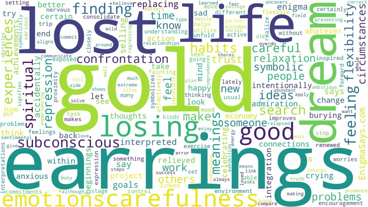 dream about lost gold earrings and related dreams with their meanings in a word cloud