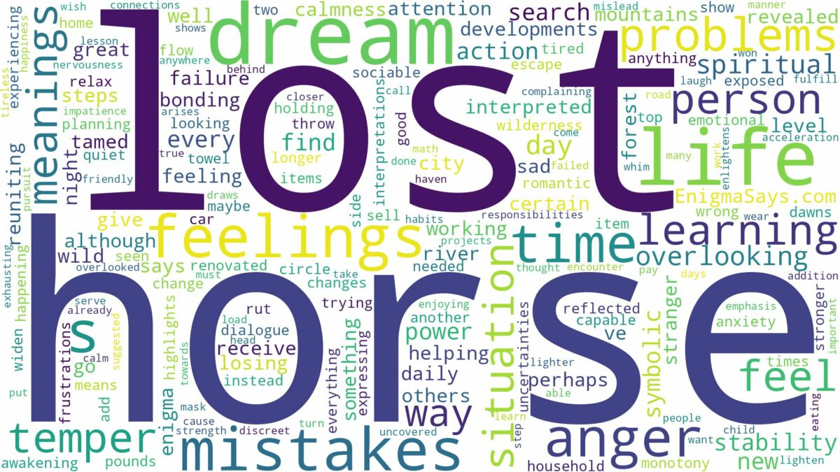 dream about lost horse and related dreams with their meanings in a word cloud