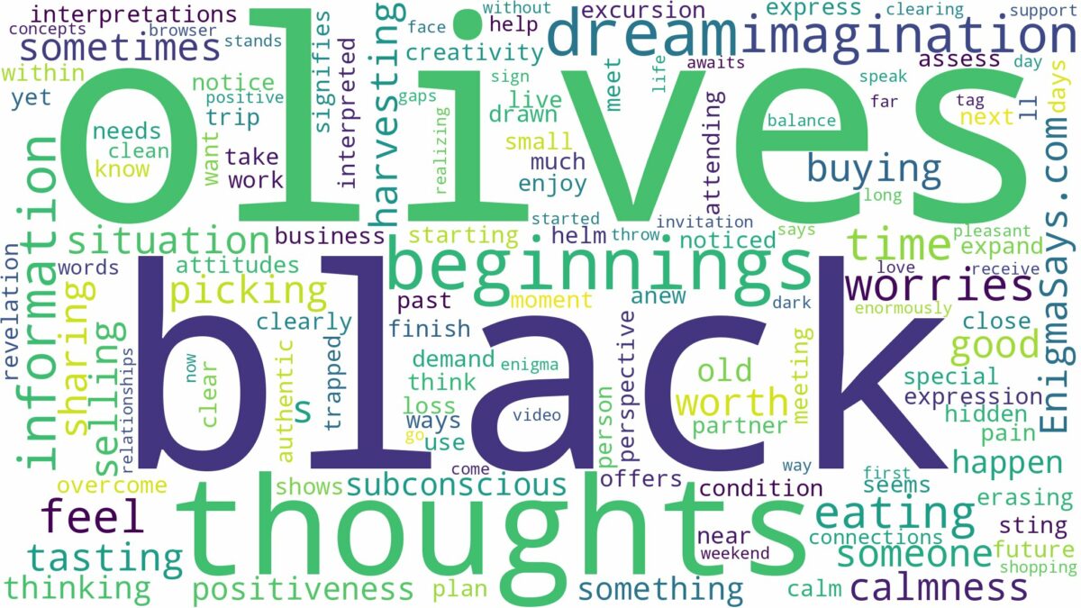 dreaming of eating black olives and related dreams with their meanings in a word cloud