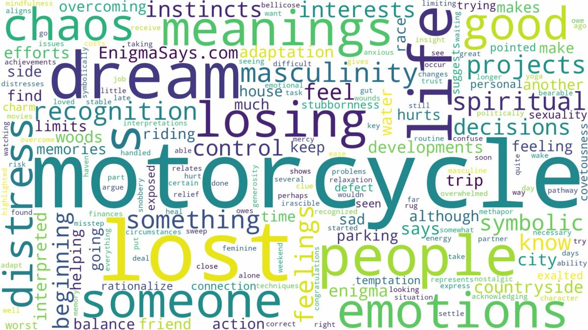 dream about lost motorcycle and related dreams with their meanings in a word cloud