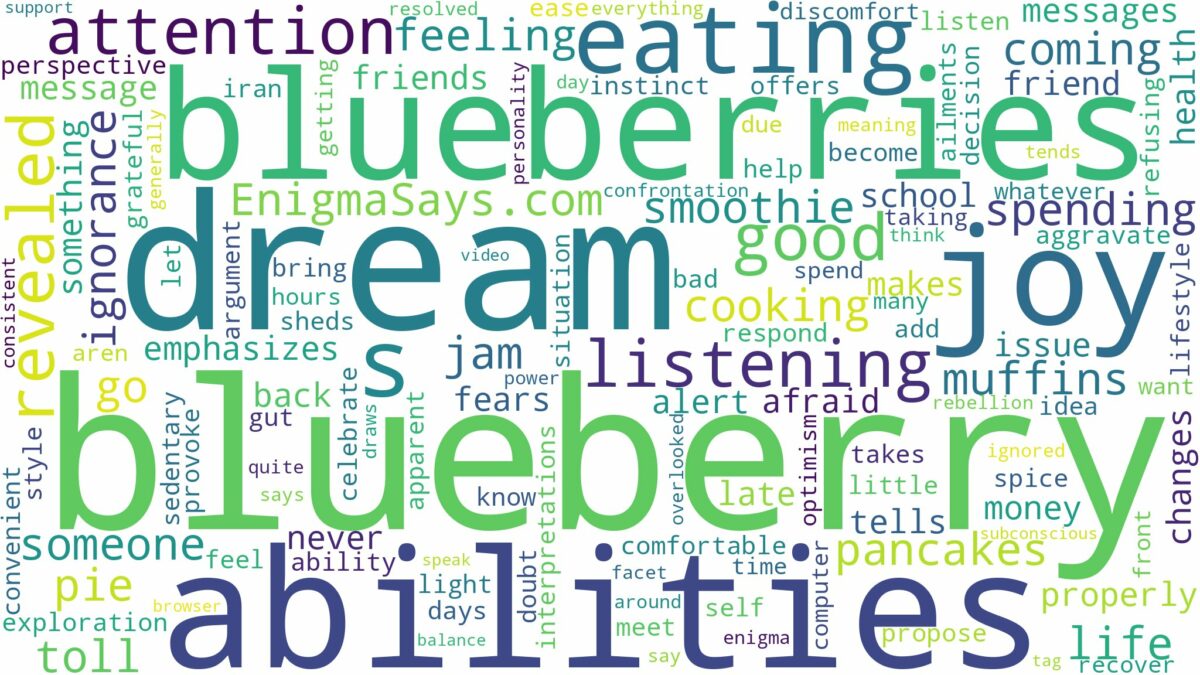 dream of eating blueberries and related dreams with their meanings in a word cloud