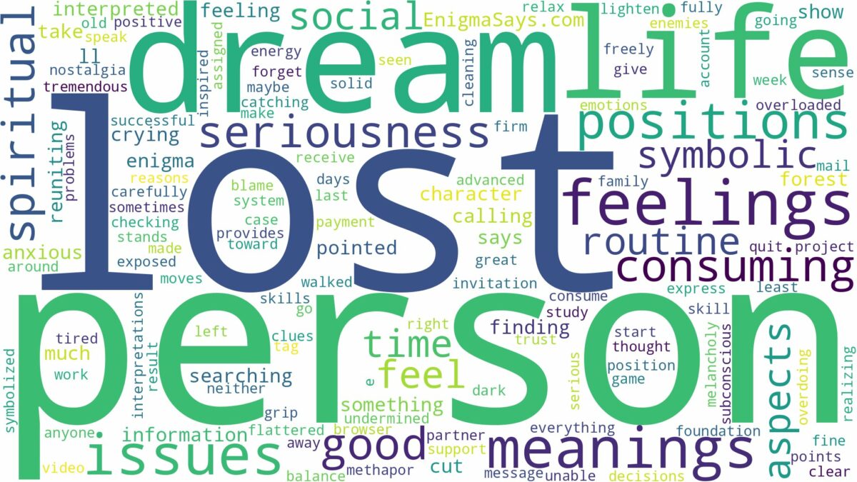 dream about lost person and related dreams with their meanings in a word cloud