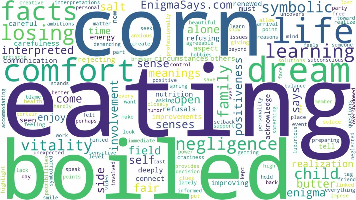 dreaming of eating boiled corn and related dreams with their meanings in a word cloud