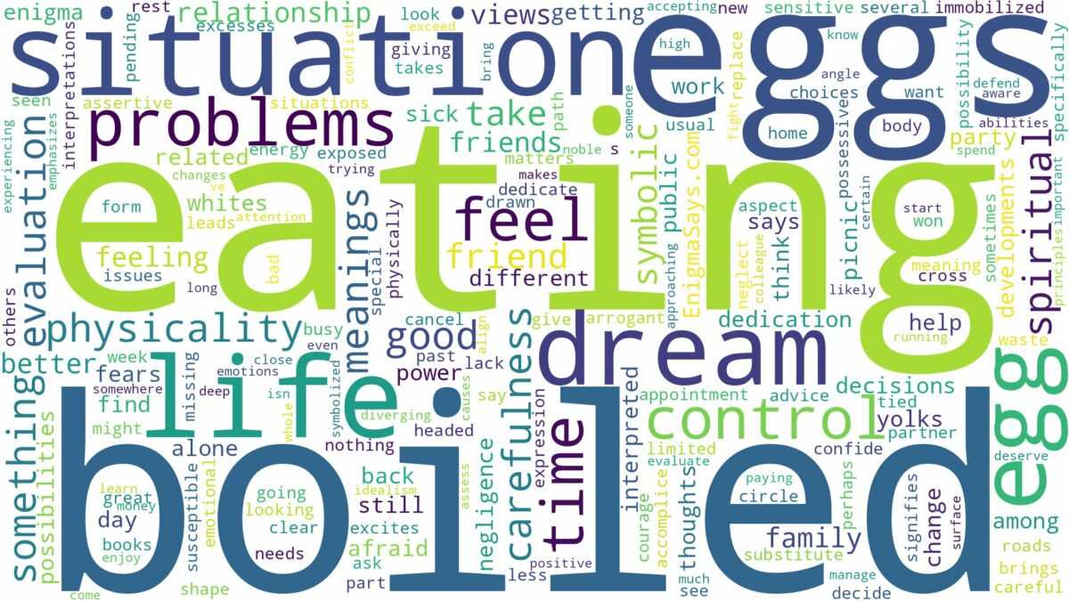 dreaming of eating boiled eggs and related dreams with their meanings in a word cloud