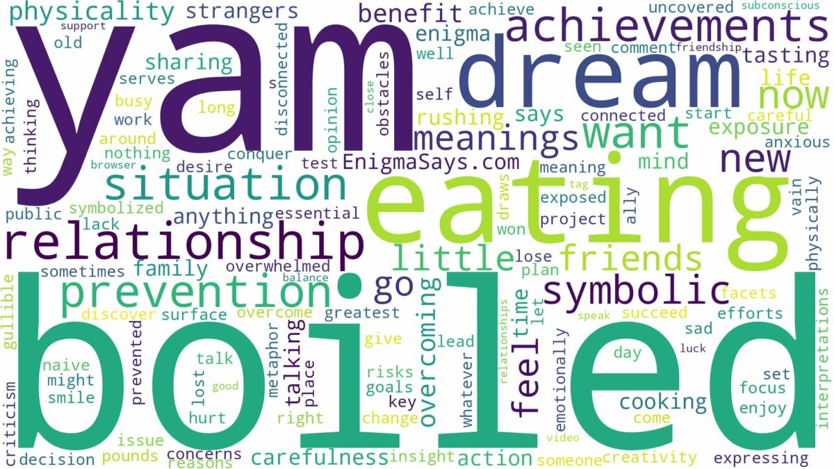 dreaming of eating boiled yam and related dreams with their meanings in a word cloud