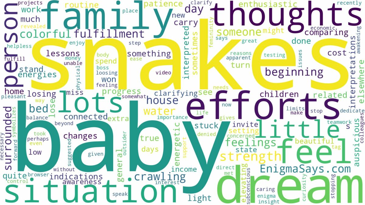 dreams about lots of baby snakes and related dreams with their meanings in a word cloud