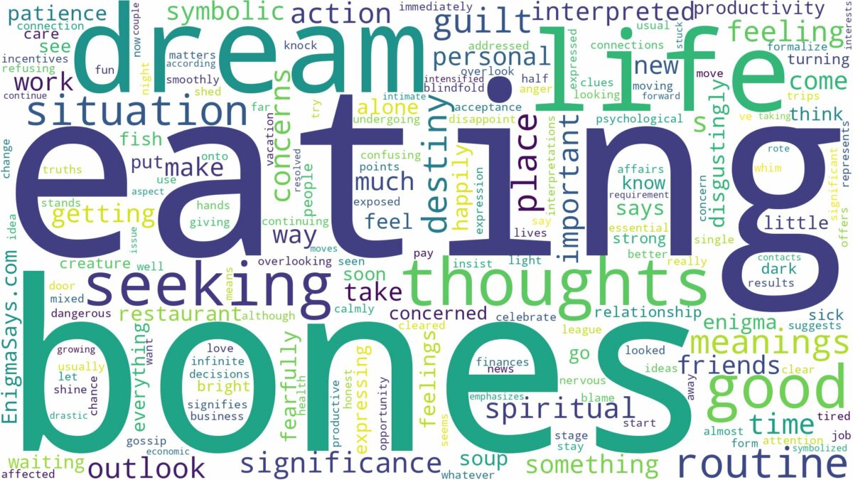 dream of eating bones and related dreams with their meanings in a word cloud