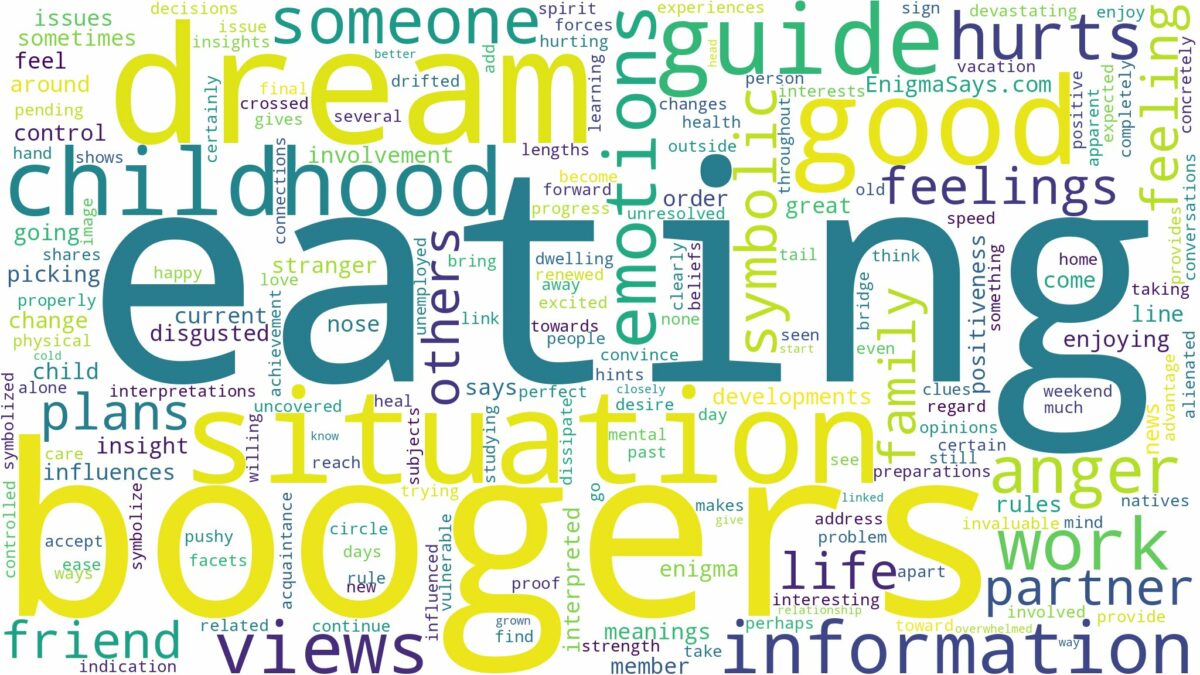 dream of eating boogers and related dreams with their meanings in a word cloud