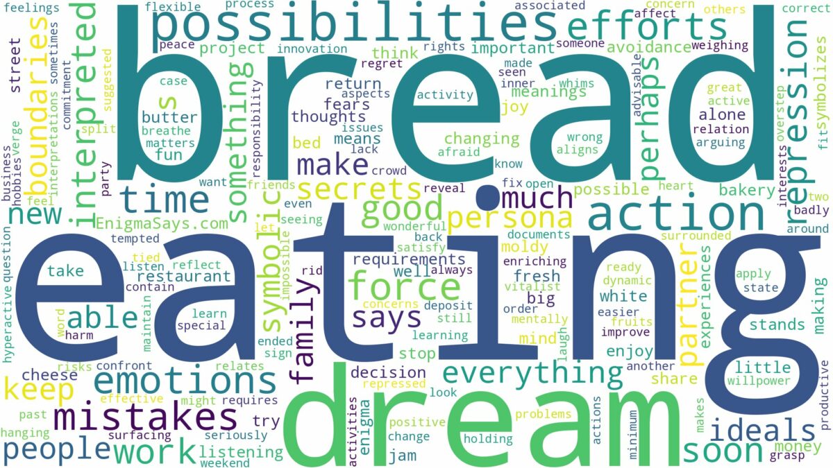 dream of eating bread and related dreams with their meanings in a word cloud